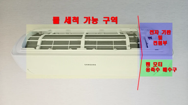 벽걸이 에어컨 청소 방법 스팀 청소 일반 청소