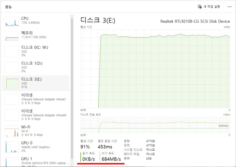 HDD SSD NVME 데이터 완전 삭제 cipher 보안 삭제,